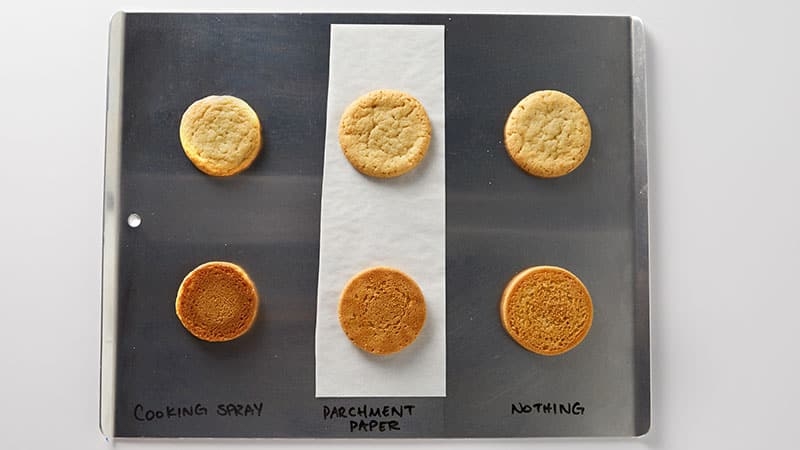 Cooking spray; Parchment paper; Nothing