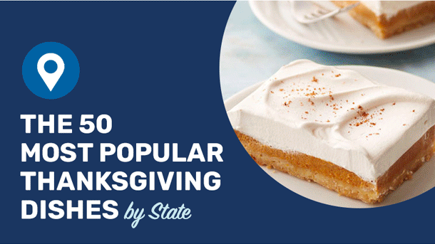 The 50 Most Popular thanksgiving Dishes by State