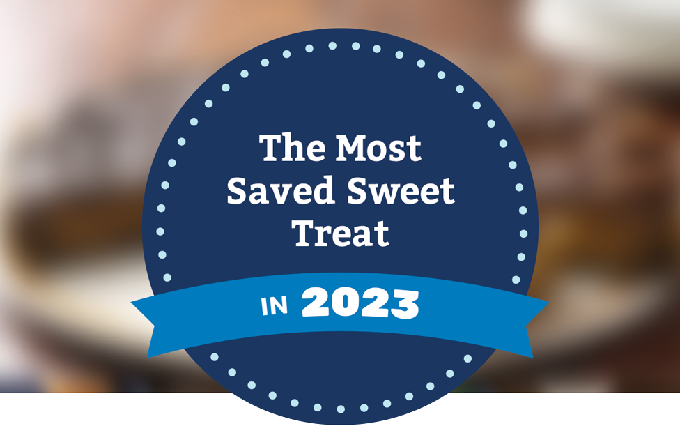 The Most Saved Sweet Treat in 2023