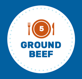 5-Ingredient Ground Beef