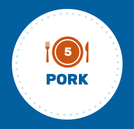 5-Ingredient Pork