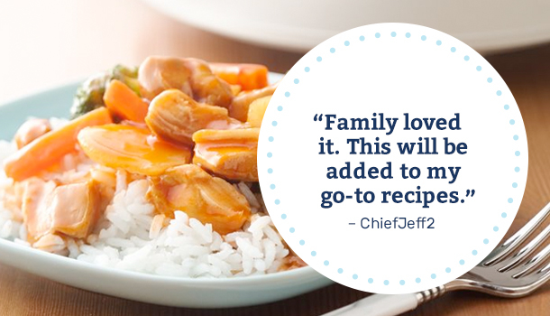 Family loved it. This will be added to my go to recipes - ChiefJeff2